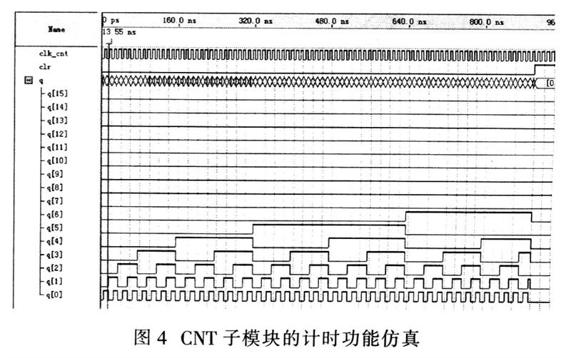 基于时差法的液压系统流量检测方法