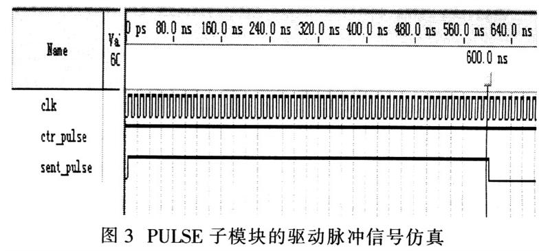 基于时差法的液压系统流量检测方法