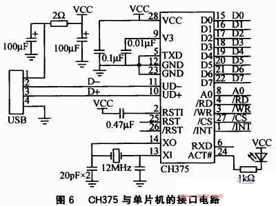 同步DMX512在LED控制系统的设计和实现