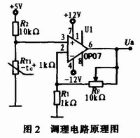 OP07和LTC1543在温度采集模块的设计和实现