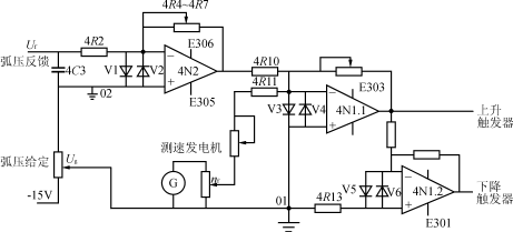 浅谈直流电弧炉电极升降控制系统设计方案