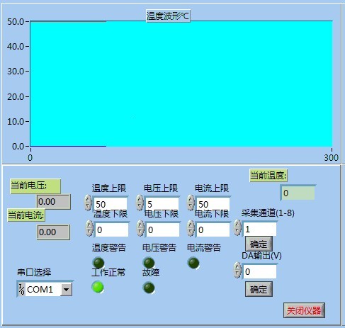 基于LabVIEW的电源仪器设备监控系统设计