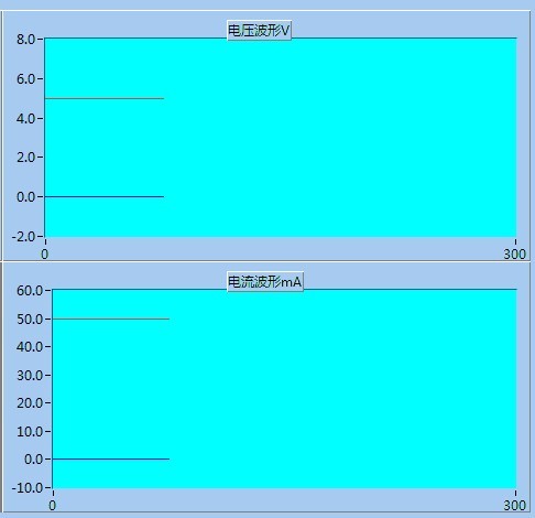 基于LabVIEW的电源仪器设备监控系统设计