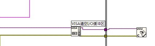 基于LabVIEW的电源仪器设备监控系统设计