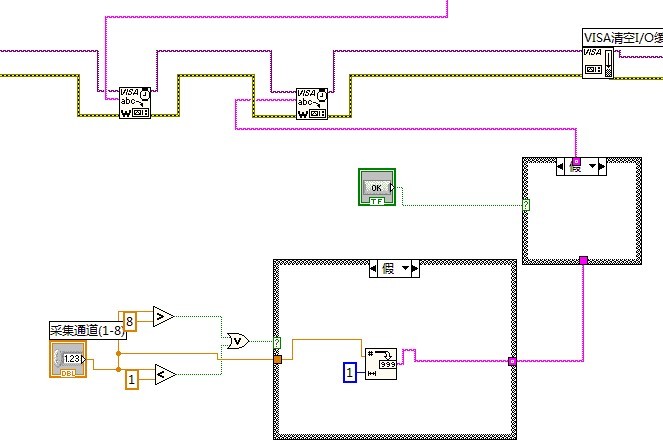 基于LabVIEW的电源仪器设备监控系统设计