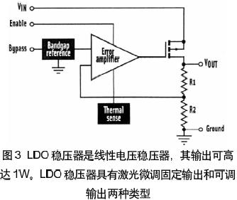 浅谈电池基电源管理系统的设计