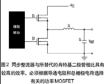 浅谈电池基电源管理系统的设计