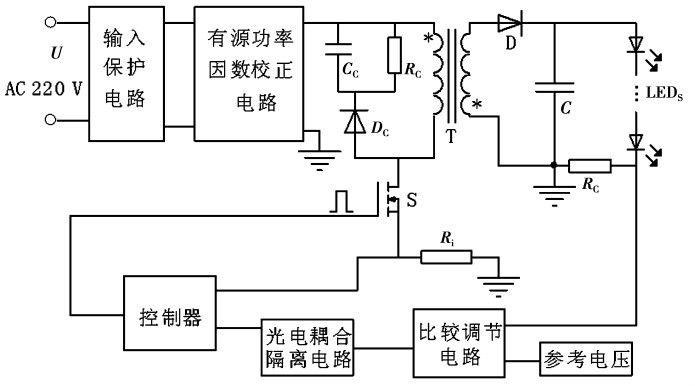 LED驱动电源可靠性设计研究