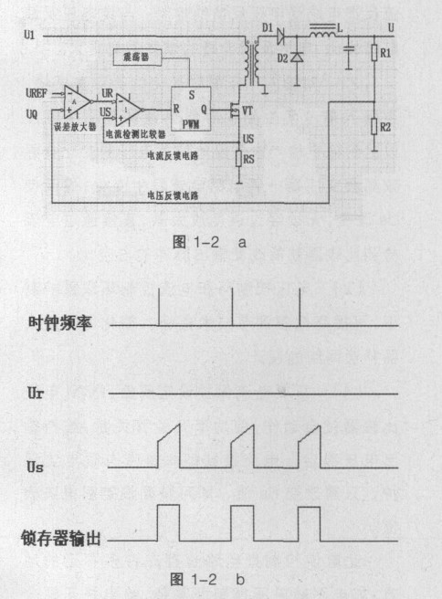 全固态电视发射机中的高性能开关电源