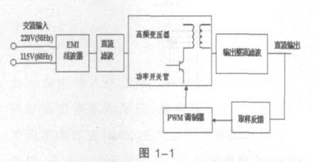 全固态电视发射机中的高性能开关电源