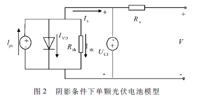 超级电容在太阳能路灯设计中的应用