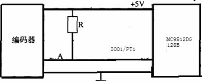 机械测量中旋转编码器与单片机的通用接口