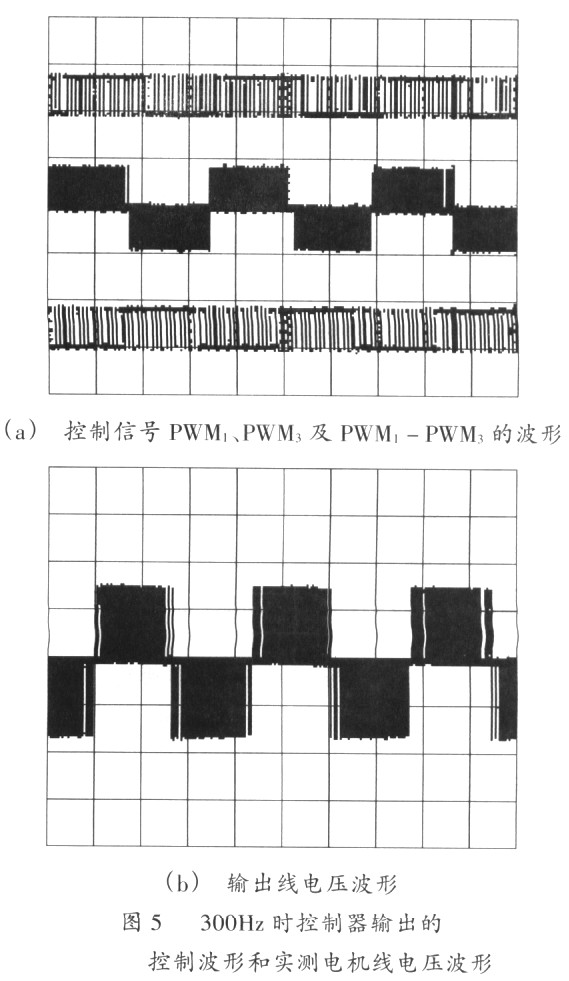 通用变频器中基于DSP的数字控制器实现