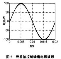 基于DSP实现的无差拍控制逆变器