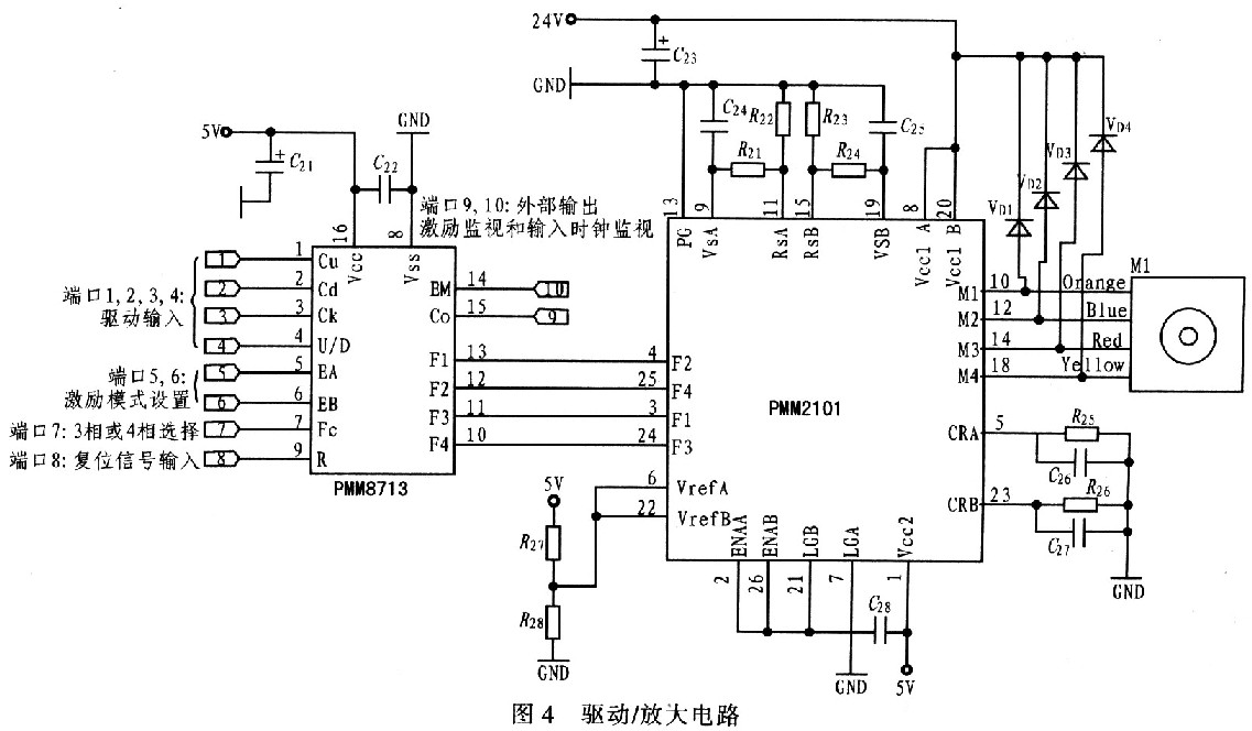 基于单片机的步进电机控制系统设计