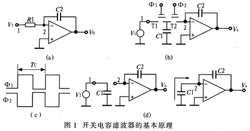 基于单片机控制的程控有源滤波器电路