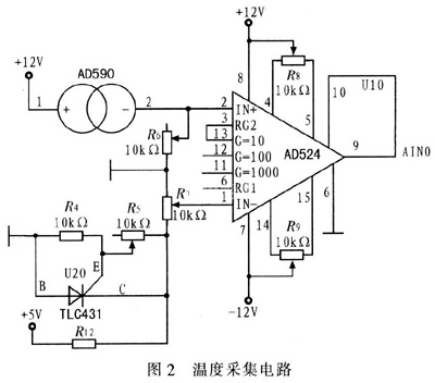 利用ATmega16L设计的温度控制系统