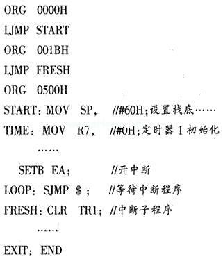 单片机用于温度采集与控制系统的设计