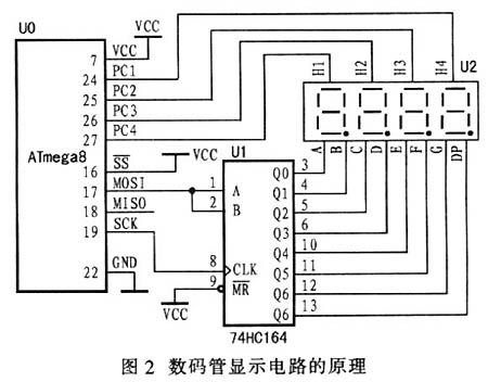 基于ATmgea8型单片机的加热控制系统