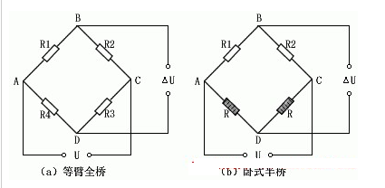 单片机在数控车床切削力测量中的应用