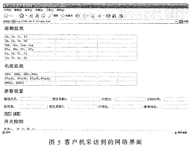 基于AVR单片机的远程控制系统的研究