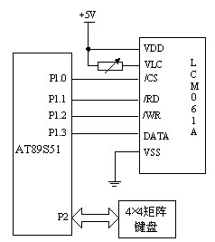 基于RS485和单片机的排队机控制系统设计