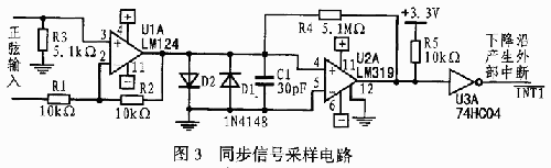 关于单片机C8051F060的智能功率柜