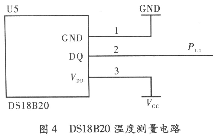 基于单片机的超声波测距系统的研究与设计