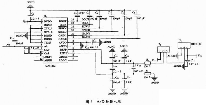 基于AVR单片机的多通道温湿度传感器检定系统