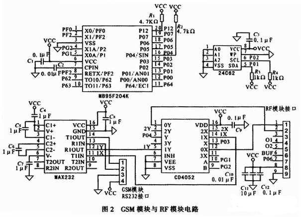 基于GSM的防盗系统