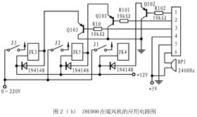 Z8E000单片机在暖风机中的应用