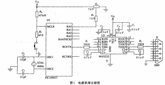 基于PIC单片机的直流电压测量计