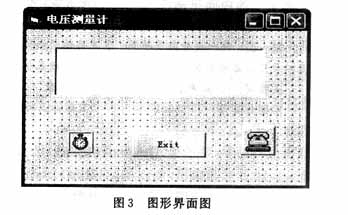 基于PIC单片机的直流电压测量计