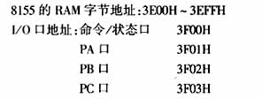 单片机控制系统中实现DMA数据传送的方法