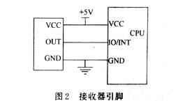 基于单片机系统的红外遥控器应用