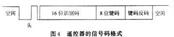 基于单片机系统的红外遥控器应用