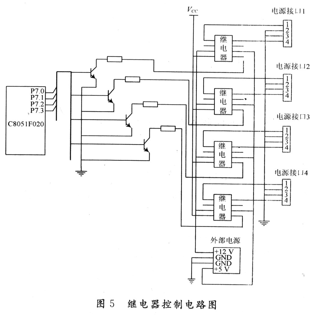 基于RS485的远程控制系统设计