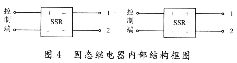 基于RS485的远程控制系统设计