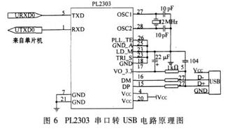 基于单片机的无线遥控教鞭的设计