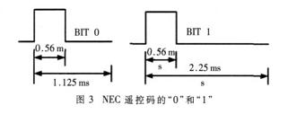 基于单片机的无线遥控教鞭的设计