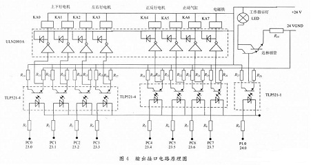 基于AT89C52的备料机械手控制系统设计