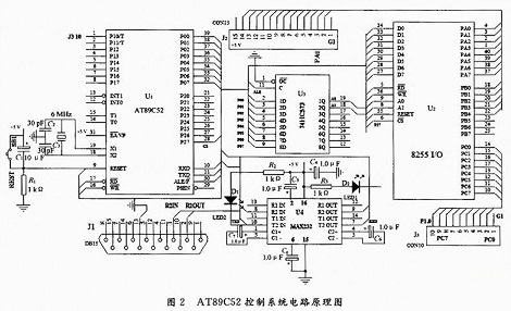 基于AT89C52的备料机械手控制系统设计