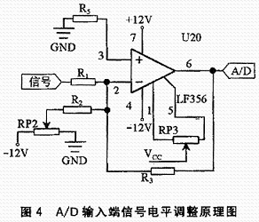 一种用单片机控制的光谱数据采集系统的设计