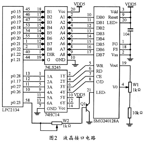 LPC2134与T6963C液晶显示模块的接口设计