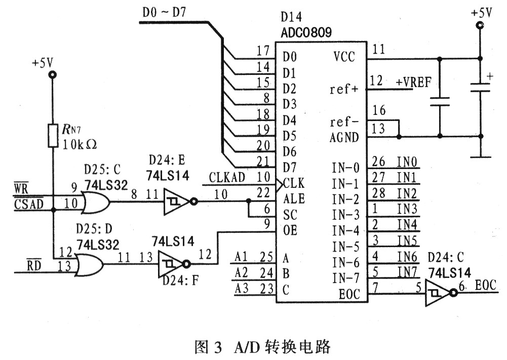 温度采集与控制系统的设计