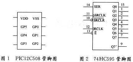 基于PIC12C508的LED显示电路