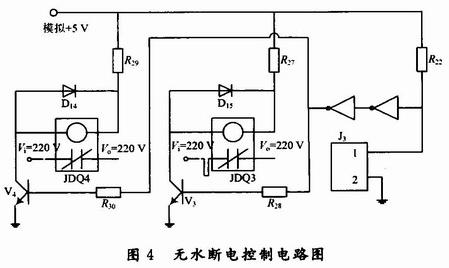 基于MCU的权控智能节水系统设计