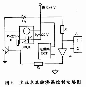 基于MCU的权控智能节水系统设计