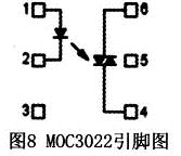 基于单片机的调光控制器设计