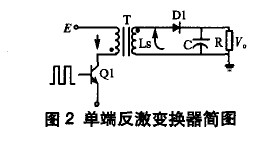 智能数字化开关电源设计